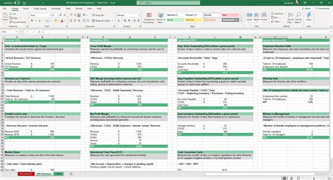 KPI Management Excel Template Simple Sheets
