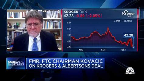 KR: Kroger Co - Stock Price, Quote and News - CNBC