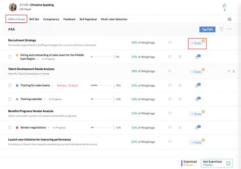 KRA - Key result areas - Zoho