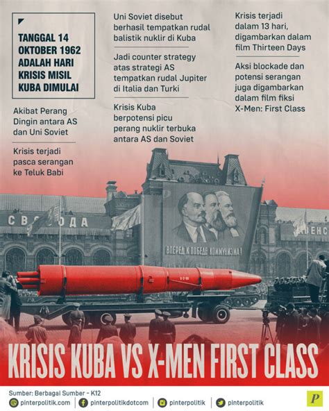 KRISIS-KUBA-1 - EtIndonesia - wintechmobiles.com