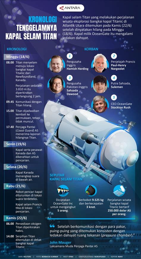 Kronologi & Penyebab Perang Dunia II: Dari Versailles … - wintechmobiles.com