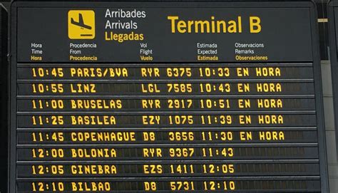 KRP • Aeropuerto de Karup • Códigos IATA - Códigos …