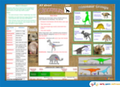 KS1 Knowledge Planner Dinosaurs Download Resource