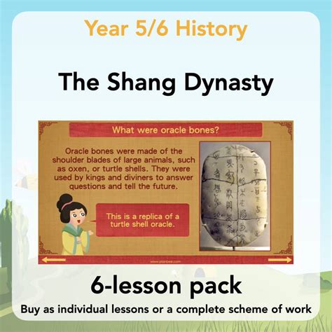 KS2History: Shang Dynasty Information Guide