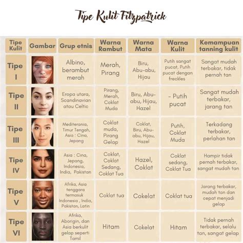 KULIT - muktibox.com