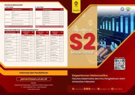 KURIKULUM PROGRAM STUDI S2 MATEMATIKA - wintechmobiles.com