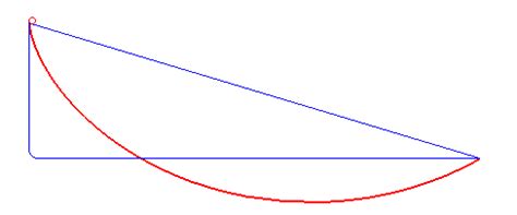 Kurva brakistokron - Wikipedia bahasa Indonesia, … - wintechmobiles.com