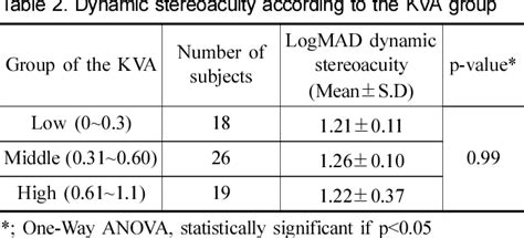 Kva Vocal - muktibox.com
