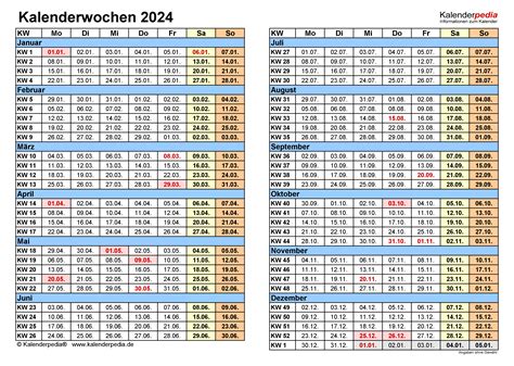 KW 14/2024 - Kalenderwoche.de