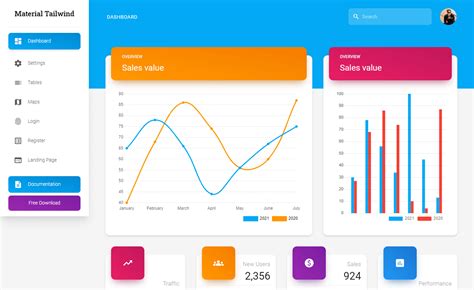 KW Dashboard Free Tailwind CSS Admin Dashboard Website Template