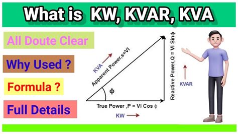 KW Imperium - YouTube