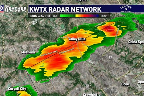 KWTX Local Radar