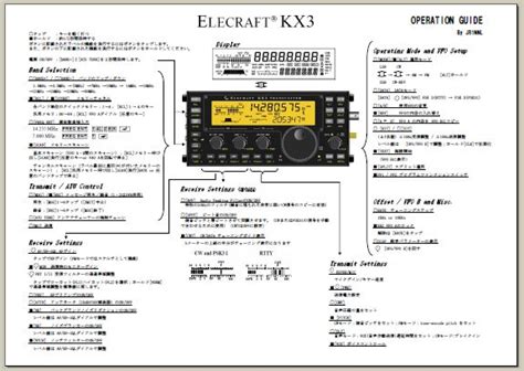 KX3-003 Prüfungs Guide