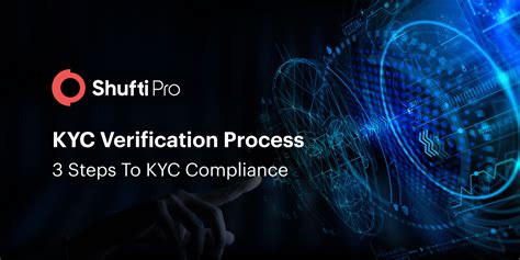 KYC Bank: Empowering Businesses with Enhanced Customer Verification