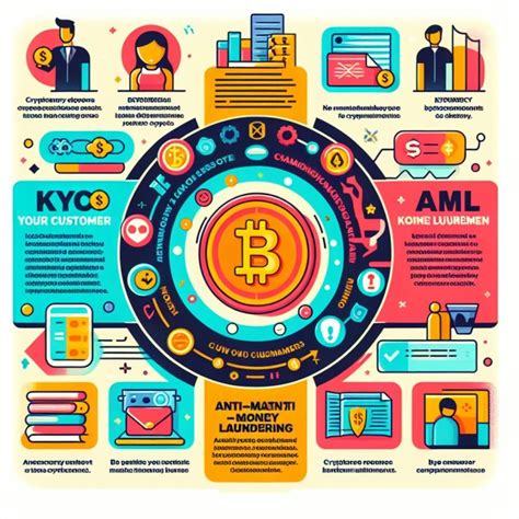 KYC Crypto Meaning: The Guide to Understanding KYC Regulations in Cryptocurrency