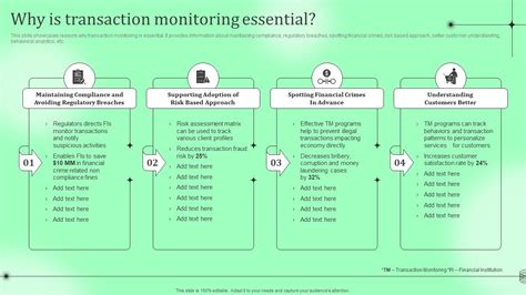 KYC Documents: Essential Tools for Safeguarding Business Transactions