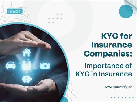 KYC Insurance Services: A Comprehensive Guide