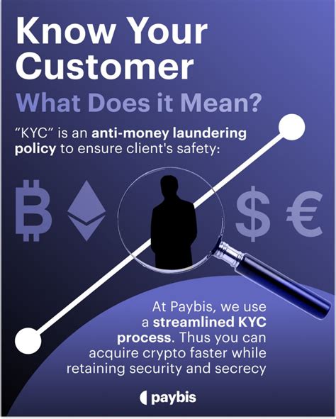 KYC Meaning Crypto: Enhancing Trust and Transparency in the Cryptosphere