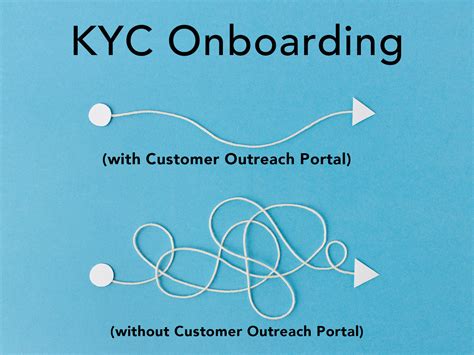 KYC Onboarding: The Key to Faster, Safer, and More Compliant Customer Onboarding