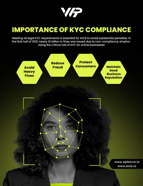 KYC Policy: Unlock the Gateway to Secure Compliance