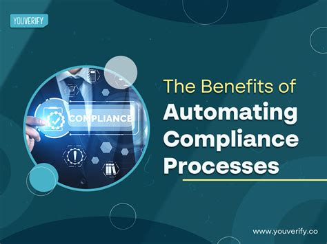 KYC Software: A Comprehensive Guide to Enhance Compliance and Streamline Business Operations