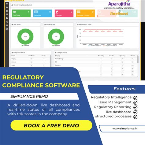 KYC Software: The Ultimate Guide to Streamline Your Compliance Efforts in 2023