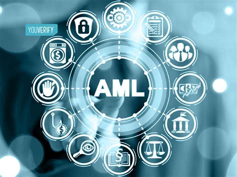 KYC and AML: Essential Tools for Financial Compliance and Risk Management