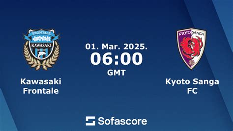kyoto sanga vs nagoya h2h - wintechmobiles.com