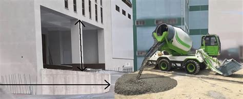 Kaç m3 beton gider hesaplama