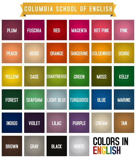 Kärnten in farben  in colour  en couleurs  in colore. - Free 1999 chevy tahoe repair manual.
