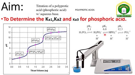 Ka1 vs Ka2 vs Ka3 - CHEMISTRY COMMUNITY