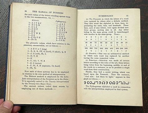 Kabala of numbers a handbook of interpretation 1920 by sepharial. - Ultimate traders guides options trading forex trading and day trading.