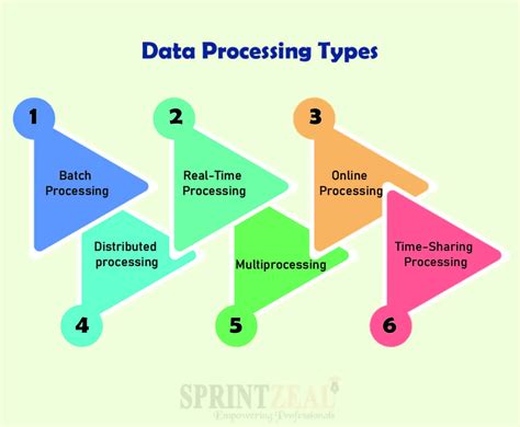 Kabloonadigital Image Processing