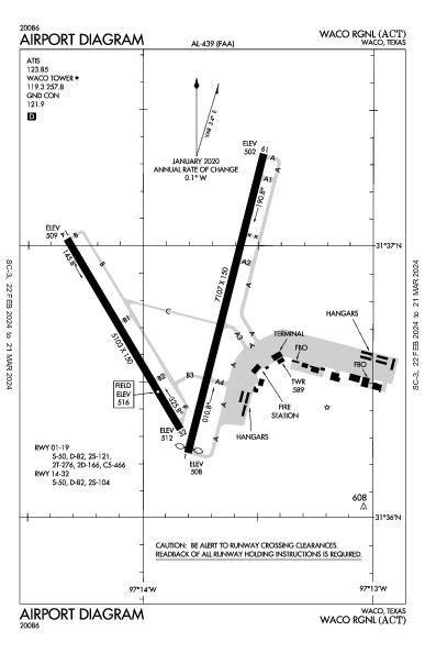 Kact atis.  AOPA Airports Loading AIRPORT DIAGRAM WACO RGNL (KACT) ATIS 12...