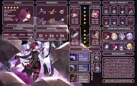 Kafka build star rail. Kafka build comments. r/KafkaMains. r/KafkaMains. This is the subreddit for Kafka, a Stellaron Hunter in pursuit of beauty. ... Honkai: Star Rail is an all-new strategy-RPG title in the Honkai series that takes players on a cosmic adventure across the stars. 