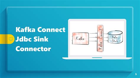 Kafka jdbc sink connector.  See the FAQ for guidance on this process. example with all...
