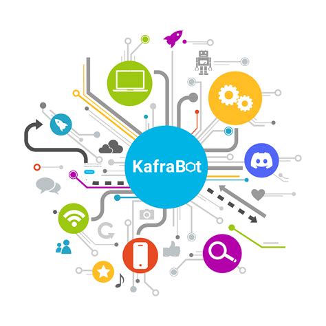 Kafra bot discord. Invite our KafraBot agent to your discord server.  To sta...