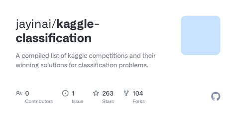 Kaggle classification datasets.  - jayinai/kaggle-classification Download O...