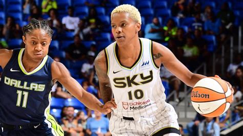 Kahleah Copper and Courtney Williams combine for 9 3-pointers, Sky beat the Wings 104-89