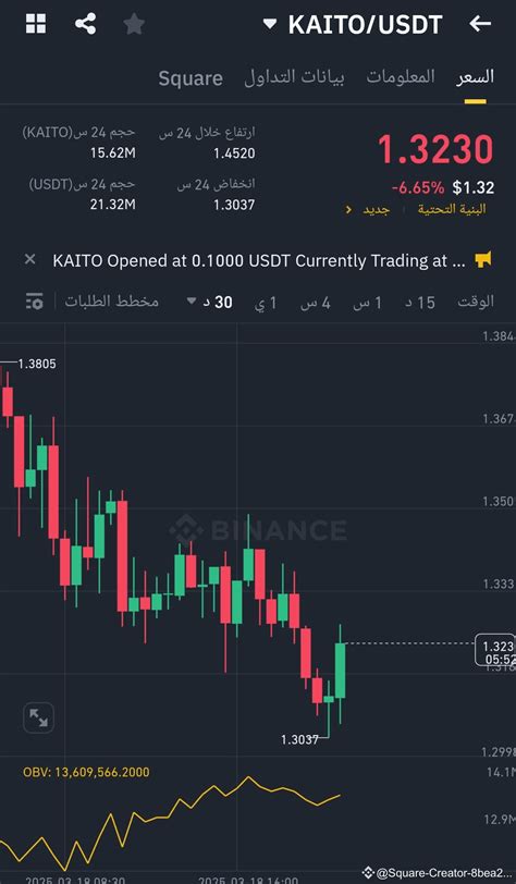 Kaiito Onlyfans Leaked XxX 233 Vids