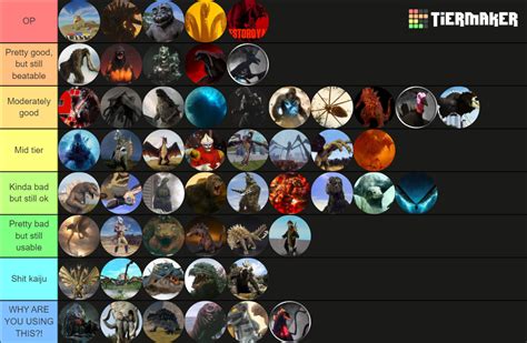 Kaiju universe tier list. Create a ranking for Kaiju Universe. 1. Edit the label text in each row. 2. Drag the images into the order you would like. 3. Click 'Save/Download' and add a title and description. 4. Share your Tier List. 