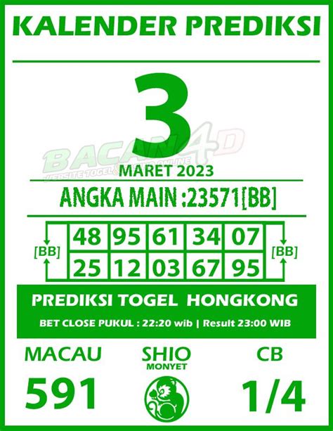 Kaisartoto88 get your royal level. Hongkong tanggal 21 november.