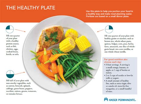 Kaiser healthy food card. Things To Know About Kaiser healthy food card. 