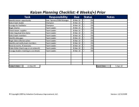 Kaizen Checklist A Free Form From Our Lean Training System