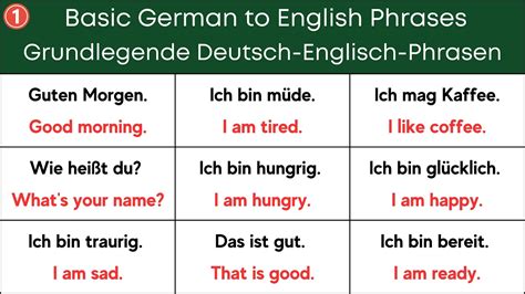 Kaizen meaning german.  Many translated example sentences containing &quot...