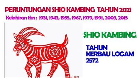 Kakek olympus sering kasih petir. Shio kambing di tahun.