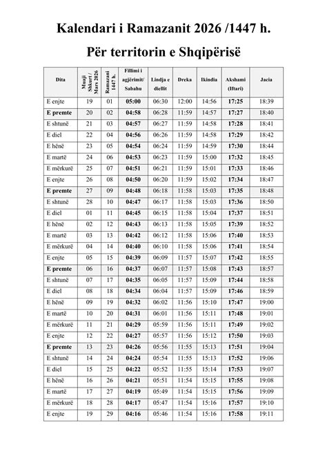 Kalendari i ramazanit 2026.  P&euml;r qytete t&euml; tjera t&euml; Evr...