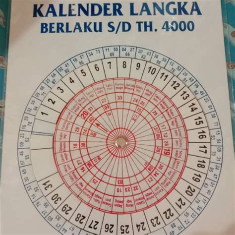 Kalender togel abadi september 2024. Mimpi melihat orang berak.