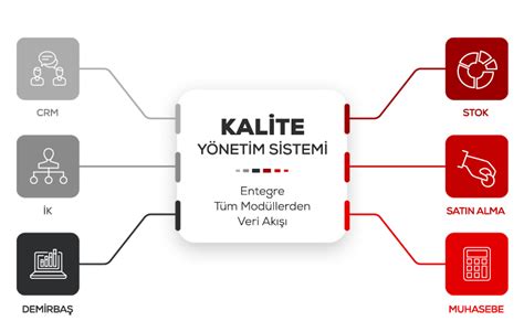 Kalite Halı ve Koltuk Yıkama