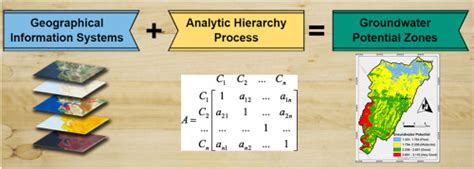 Kalkansogut Halı ve Koltuk Yıkama
